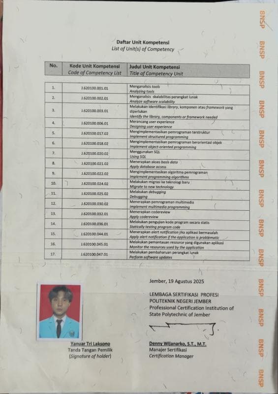 Unit of Competency