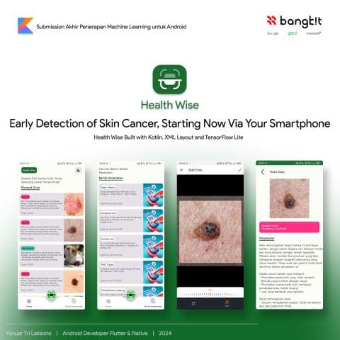 HealthWise App Overview